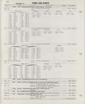 Previous Page - Ford Car Text Catalog January 1964