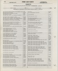 Previous Page - Ford Car Text Catalog January 1964