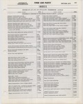 Previous Page - Ford Car Text Catalog January 1964