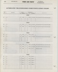 Previous Page - Ford Car Text Catalog January 1964