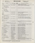 Previous Page - Ford Car Text Catalog January 1964