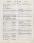 Previous Page - Ford Car Text Catalog January 1964