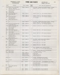Previous Page - Ford Car Text Catalog January 1964