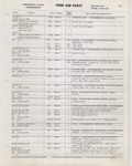 Previous Page - Ford Car Text Catalog January 1964