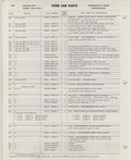 Next Page - Ford Car Text Catalog January 1964