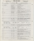 Previous Page - Ford Car Text Catalog January 1964