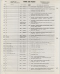 Previous Page - Ford Car Text Catalog January 1964