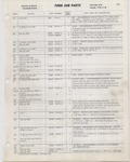 Previous Page - Ford Car Text Catalog January 1964