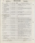 Previous Page - Ford Car Text Catalog January 1964