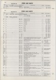 Previous Page - Ford Car Text Catalog January 1964