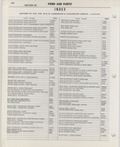 Previous Page - Ford Car Text Catalog January 1964