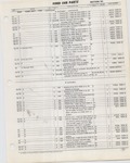 Previous Page - Ford Car Text Catalog January 1964