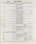 Previous Page - Ford Car Text Catalog January 1964