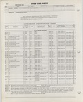 Previous Page - Ford Car Text Catalog January 1964