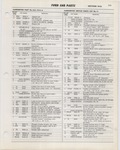 Previous Page - Ford Car Text Catalog January 1964