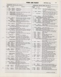 Previous Page - Ford Car Text Catalog January 1964