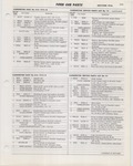 Previous Page - Ford Car Text Catalog January 1964