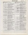 Previous Page - Ford Car Text Catalog January 1964