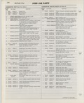 Previous Page - Ford Car Text Catalog January 1964