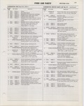 Previous Page - Ford Car Text Catalog January 1964