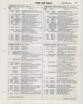 Previous Page - Ford Car Text Catalog January 1964