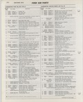 Previous Page - Ford Car Text Catalog January 1964
