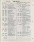 Previous Page - Ford Car Text Catalog January 1964