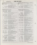Previous Page - Ford Car Text Catalog January 1964