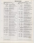 Previous Page - Ford Car Text Catalog January 1964