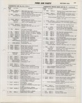 Previous Page - Ford Car Text Catalog January 1964