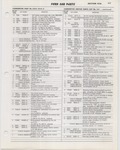 Previous Page - Ford Car Text Catalog January 1964
