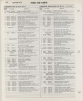 Previous Page - Ford Car Text Catalog January 1964
