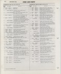 Previous Page - Ford Car Text Catalog January 1964