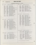 Previous Page - Ford Car Text Catalog January 1964