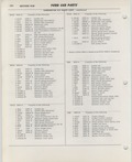 Previous Page - Ford Car Text Catalog January 1964