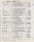 Previous Page - Ford Car Text Catalog January 1964
