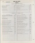 Previous Page - Ford Car Text Catalog January 1964