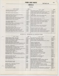 Previous Page - Ford Car Text Catalog January 1964