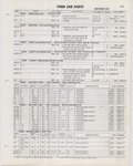 Previous Page - Ford Car Text Catalog January 1964