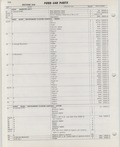 Previous Page - Ford Car Text Catalog January 1964
