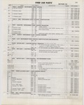 Previous Page - Ford Car Text Catalog January 1964