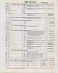 Previous Page - Ford Car Text Catalog January 1964