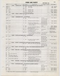 Previous Page - Ford Car Text Catalog January 1964