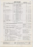 Previous Page - Ford Car Text Catalog January 1964