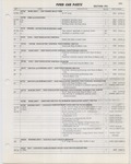 Previous Page - Ford Car Text Catalog January 1964