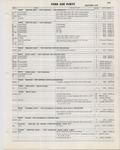 Previous Page - Ford Car Text Catalog January 1964