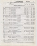 Previous Page - Ford Car Text Catalog January 1964