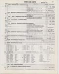 Next Page - Ford Car Text Catalog January 1964