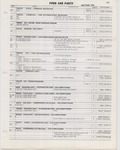 Previous Page - Ford Car Text Catalog January 1964
