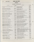 Previous Page - Ford Car Text Catalog January 1964